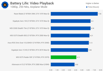 Đánh giá Raider MSI GE75 svg+xml,%3Csvg%20xmlns= Đánh giá Raider MSI GE75