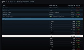 Đánh giá Nvidia GeForce RTX 4060 Ti 8GB svg+xml,%3Csvg%20xmlns= Đánh giá Nvidia GeForce RTX 4060 Ti 8GB