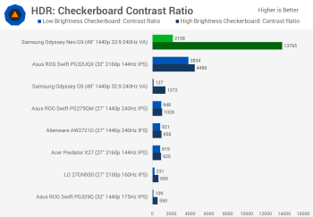 Đánh giá Samsung Odyssey Neo G9 svg+xml,%3Csvg%20xmlns= Đánh giá Samsung Odyssey Neo G9
