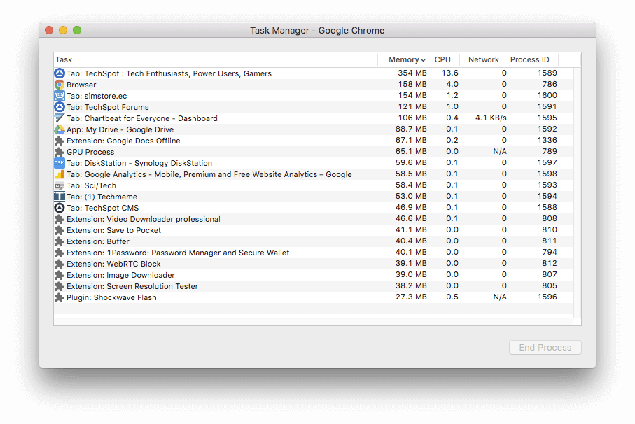 Mẹo và tiện ích mở rộng và quản lý tab Chrome svg+xml,%3Csvg%20xmlns= Mẹo và tiện ích mở rộng và quản lý tab Chrome