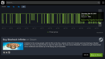 Các trang web chính của trò chơi Grey Market có hợp pháp không? svg+xml,%3Csvg%20xmlns= Các trang web chính của trò chơi Grey Market có hợp pháp không?