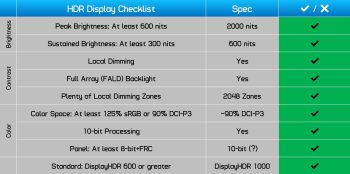 Đánh giá Samsung Odyssey Neo G9 svg+xml,%3Csvg%20xmlns= Đánh giá Samsung Odyssey Neo G9