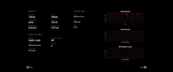 svg+xml,%3Csvg%20xmlns= Thử nghiệm GeForce Now Ultimate RTX 4080 Tier