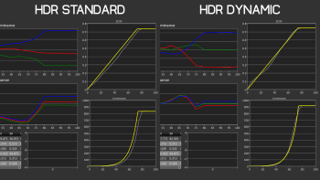 Đánh giá Samsung Odyssey Neo G9 svg+xml,%3Csvg%20xmlns= Đánh giá Samsung Odyssey Neo G9