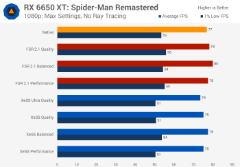Nvidia DLSS 2 so với Intel XeSS so với AMD FSR 2 trên GPU Nvidia GeForce và AMD Radeon svg+xml,%3Csvg%20xmlns= Nvidia DLSS 2 so với Intel XeSS so với AMD FSR 2 trên GPU Nvidia GeForce và AMD Radeon