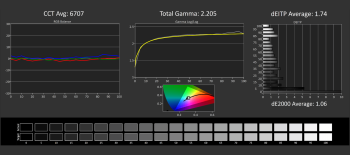Đánh giá Samsung Odyssey Neo G9 svg+xml,%3Csvg%20xmlns= Đánh giá Samsung Odyssey Neo G9
