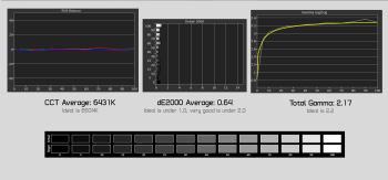 Đánh giá Asus MX34VQ: Màn hình cong 100Hz siêu rộng 34" svg+xml,%3Csvg%20xmlns= Đánh giá Asus MX34VQ: Màn hình cong 100Hz siêu rộng 34"
