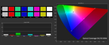 Thử nghiệm màn hình máy tính xách tay OLED: Khá tuyệt vời svg+xml,%3Csvg%20xmlns= Thử nghiệm màn hình máy tính xách tay OLED: Khá tuyệt vời