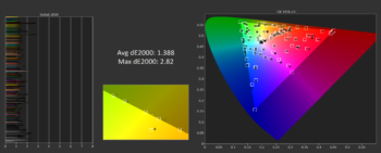 Thử nghiệm màn hình máy tính xách tay OLED: Khá tuyệt vời svg+xml,%3Csvg%20xmlns= Thử nghiệm màn hình máy tính xách tay OLED: Khá tuyệt vời