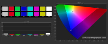Thử nghiệm màn hình máy tính xách tay OLED: Khá tuyệt vời svg+xml,%3Csvg%20xmlns= Thử nghiệm màn hình máy tính xách tay OLED: Khá tuyệt vời
