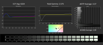 Đánh giá màn hình Liquid Retina XDR của Apple MacBook Pro svg+xml,%3Csvg%20xmlns= Đánh giá màn hình Liquid Retina XDR của Apple MacBook Pro