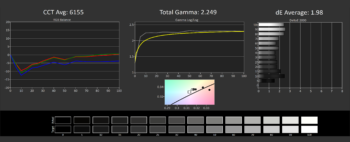 Thử nghiệm màn hình máy tính xách tay OLED: Khá tuyệt vời svg+xml,%3Csvg%20xmlns= Thử nghiệm màn hình máy tính xách tay OLED: Khá tuyệt vời