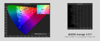 Đánh giá Asus MX34VQ: Màn hình cong 100Hz siêu rộng 34" svg+xml,%3Csvg%20xmlns= Đánh giá Asus MX34VQ: Màn hình cong 100Hz siêu rộng 34"