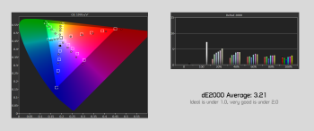 Đánh giá Asus MX34VQ: Màn hình cong 100Hz siêu rộng 34" svg+xml,%3Csvg%20xmlns= Đánh giá Asus MX34VQ: Màn hình cong 100Hz siêu rộng 34"