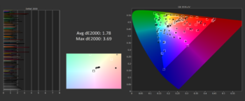Thử nghiệm màn hình máy tính xách tay OLED: Khá tuyệt vời svg+xml,%3Csvg%20xmlns= Thử nghiệm màn hình máy tính xách tay OLED: Khá tuyệt vời