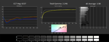 Thử nghiệm màn hình máy tính xách tay OLED: Khá tuyệt vời svg+xml,%3Csvg%20xmlns= Thử nghiệm màn hình máy tính xách tay OLED: Khá tuyệt vời