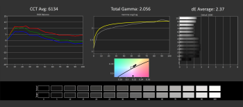 Đánh giá màn hình chơi game Asus ROG Swift PG35VQ 35" svg+xml,%3Csvg%20xmlns= Đánh giá màn hình chơi game Asus ROG Swift PG35VQ 35"