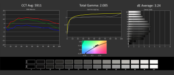 Đánh giá màn hình chơi game Asus ROG Swift PG35VQ 35" svg+xml,%3Csvg%20xmlns= Đánh giá màn hình chơi game Asus ROG Swift PG35VQ 35"